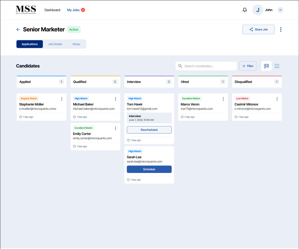 Visual Funnel Triage